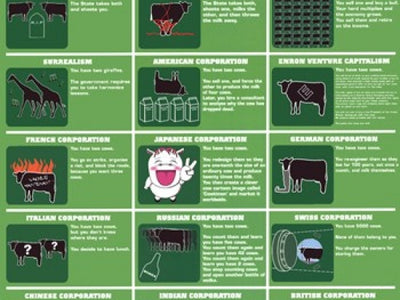 Funny Cow Art