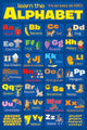 Learn the Alphabet Educational Poster Print - 22x34