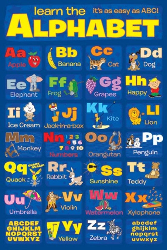 Learn the Alphabet Educational Poster Print - 22x34