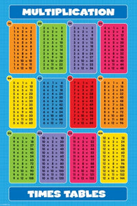 Multiplication Times Tables Educational Poster Print - 24x36