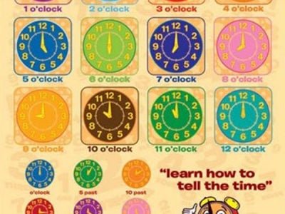 Clock Art