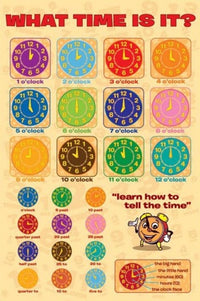 What Time Is It? Rolled Poster Print (22x34)