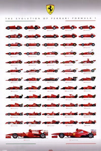 Ferrari F1 Evolution Poster featuring a dynamic racing design.
