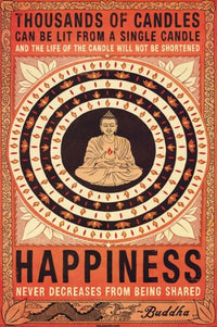 Thousands of Candles Poster Print - 22x34 Rolled Poster