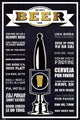 Can I Have a Beer Please Languages Poster Print - 22x34