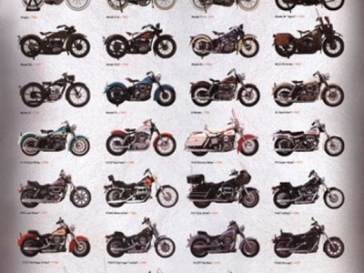 Harley Davidson Art