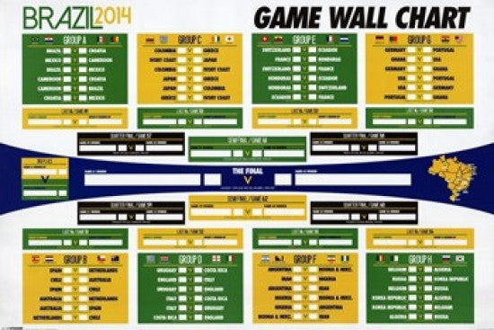 World Cup Wall Chart Poster Print - 34x22 Rolled Poster