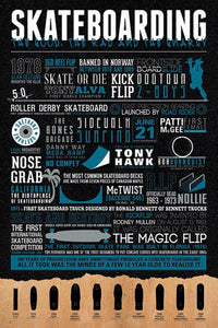 Skateboarding Poster Print - Perfect for Home or Office Decor