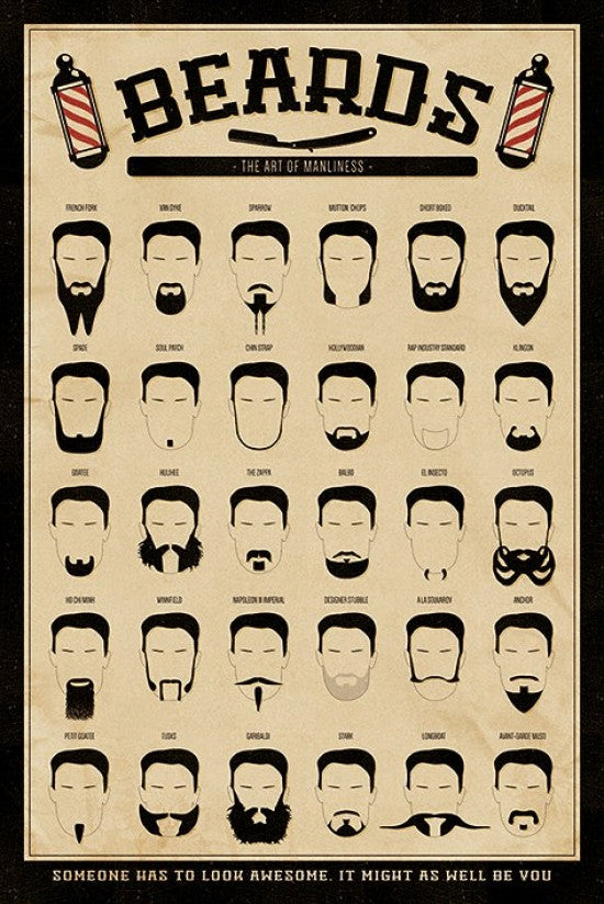 Beard - The Art of Manliness Rolled Poster Print
