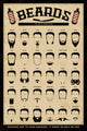 Beard - The Art of Manliness Rolled Poster Print