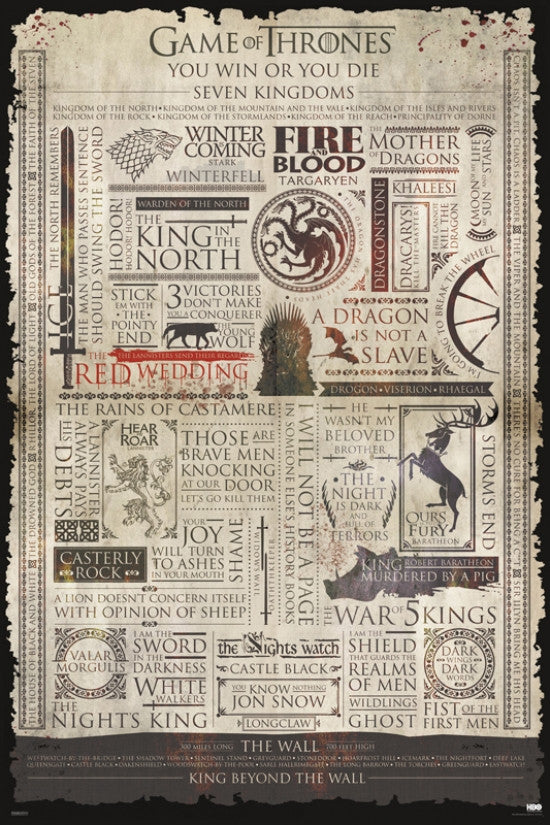 Game of Thrones Infographic Poster Print - 24x36