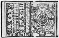 Tide-Tables and Almanac, 1545 Poster Print showcasing historical scientific design.