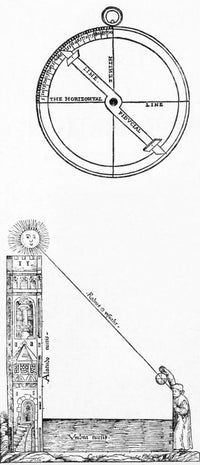 Astrolabe and Man Demonstrating its Use Poster Print showcasing an astrolabe and its application.