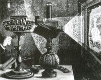 Reynaud's Praxinoscope 1882 poster print showcasing early animation technology