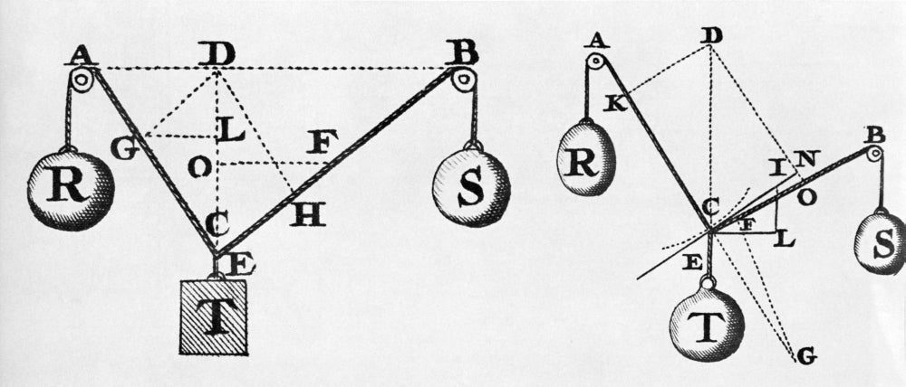 Symbol Language of Statics Poster Print showcasing educational diagrams and symbols.