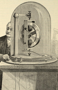 Gyroscope Poster Print showcasing principles of motion and balance.