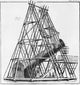 William Herschel 40 Foot Telescope Poster Print showcasing 1880s astronomy design.