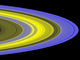 Saturn's rings poster print showcasing the beauty of the planet's rings.