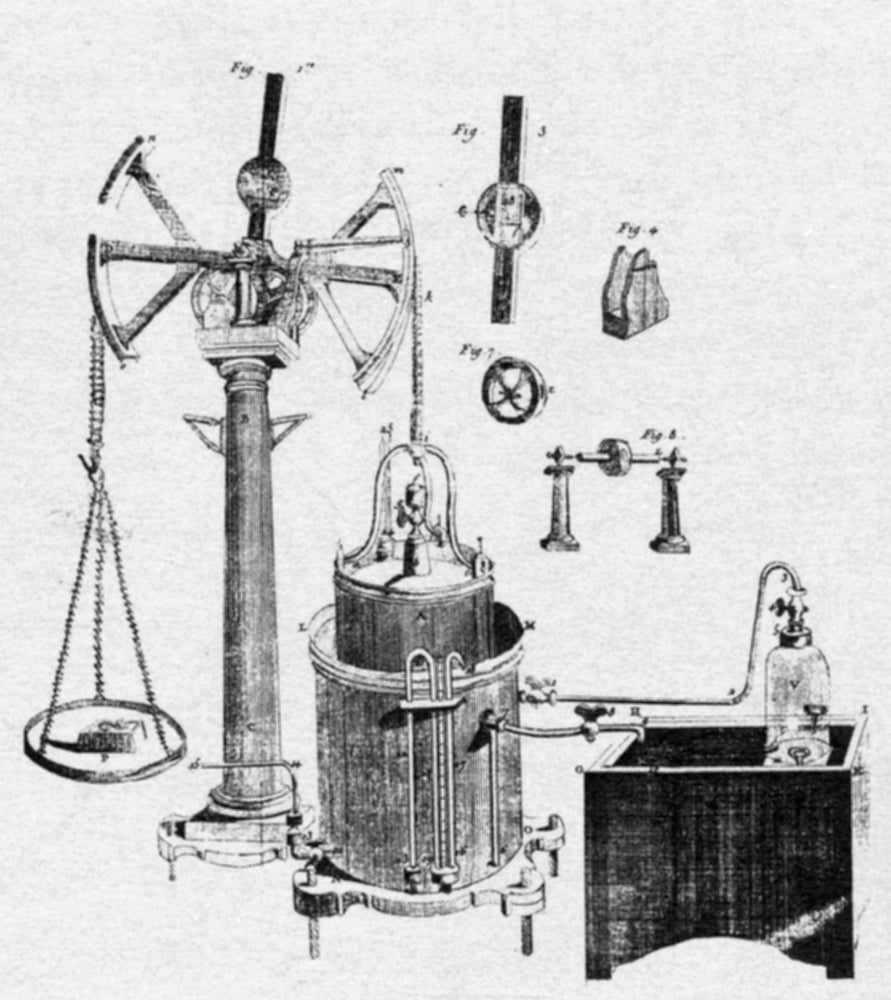 Lavoisier's Laboratory Equipment Poster Print showcasing scientific equipment and details