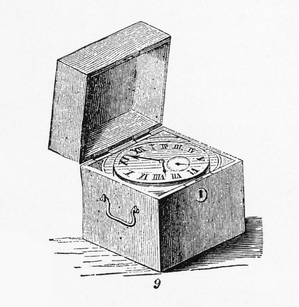 Box Chronometer Poster Print showcasing intricate design and craftsmanship.