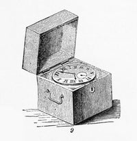 Box Chronometer Poster Print showcasing intricate design and craftsmanship.