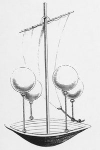 Lana de Terzi's Flying Boat 1670 Poster Print by Science Source