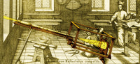 Christoph Scheiner German Astronomer Poster Print