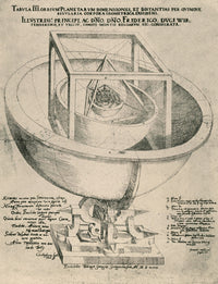 Kepler's Planetary Orbit Poster Print showcasing celestial orbits.