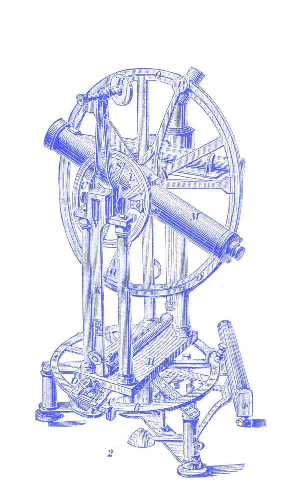 Transit Instrument Poster Print showcasing detailed scientific design.