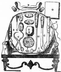 Historical Surgical Tools Poster Print showcasing vintage surgical instruments.