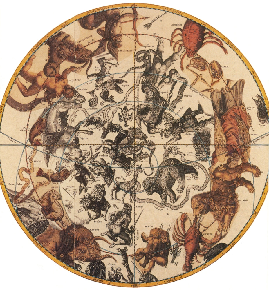 Constellations Poster Print showcasing various star patterns and constellations.