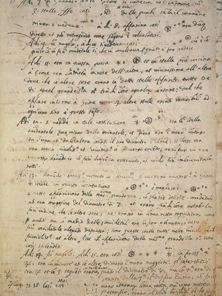 Galileo's Notes on Jupiter Poster Print showcasing the details of Jupiter and its moons.