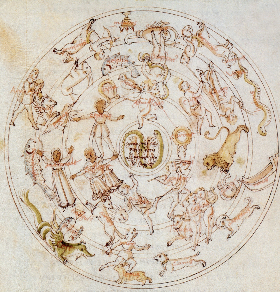 Aratus's Constellations Poster Print showcasing ancient Greek astronomy.