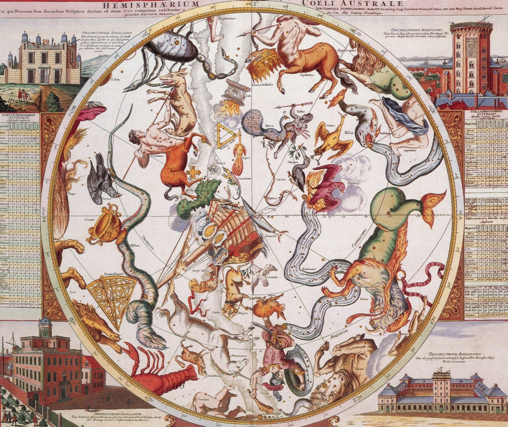 Constellations of the Southern Sky 1729 Poster Print