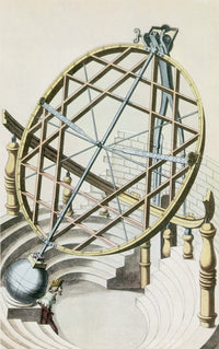 Tycho Brahe's Armillary Sphere Poster Print showcasing intricate details.