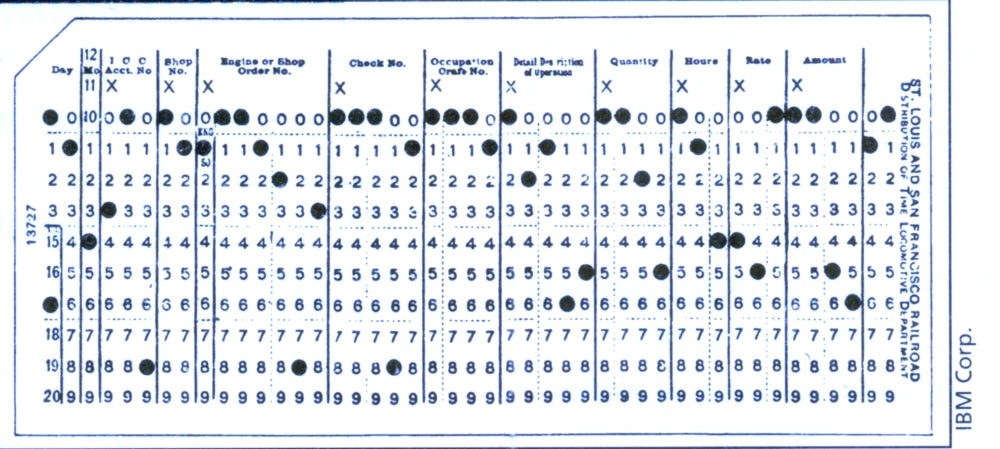 45 Column Punch Cards Poster Print showcasing vintage computing design