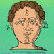 Position of the Planets in the Human Head Poster Print illustration