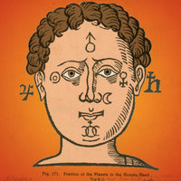 Position of the Planets in the Human Head Poster Print showcasing celestial alignment and human consciousness.