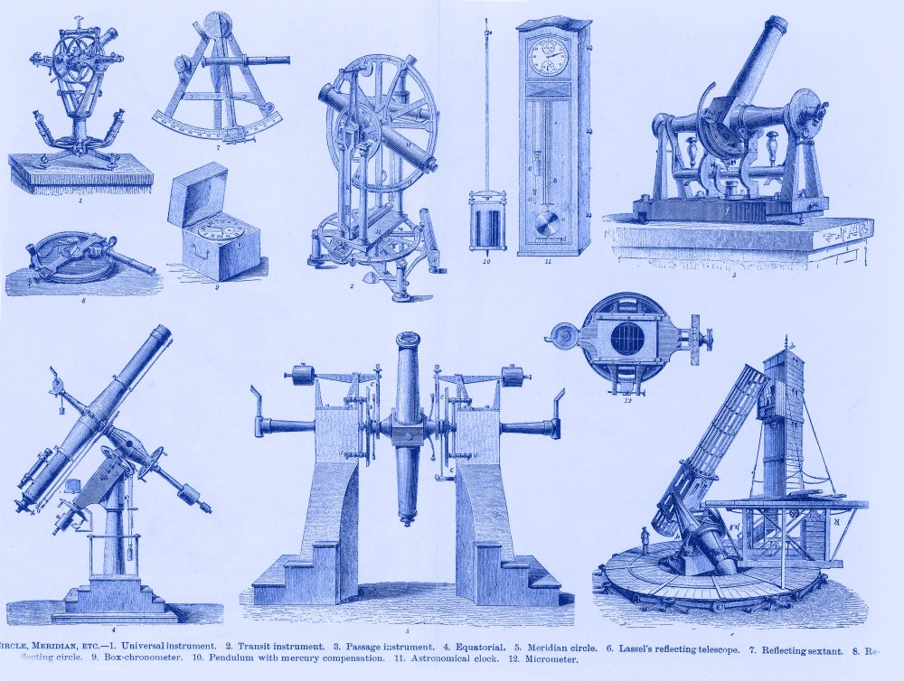 Historical Astronomy Instruments Poster Print showcasing classic astronomical tools.