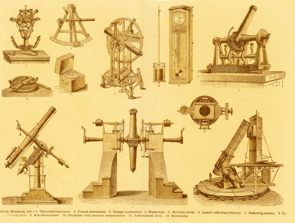 Historical Astronomy Instruments Poster Print showcasing ancient astronomical tools.