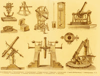Historical Astronomy Instruments Poster Print showcasing ancient astronomical tools.