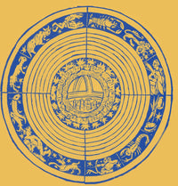 Medieval Zodiac Poster Print showcasing intricate zodiac illustrations.