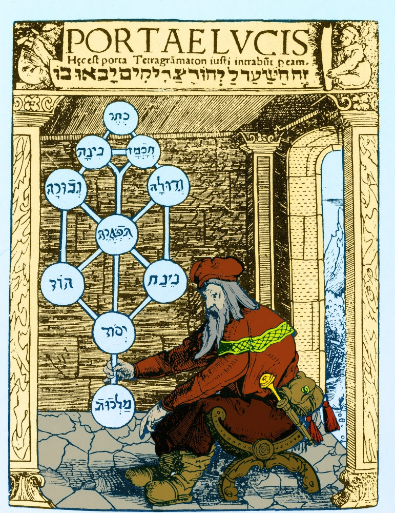 Sefirothic Tree Poster Print by Science Source, vibrant art representation