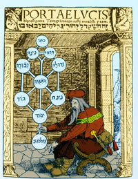 Sefirothic Tree Poster Print by Science Source, vibrant art representation