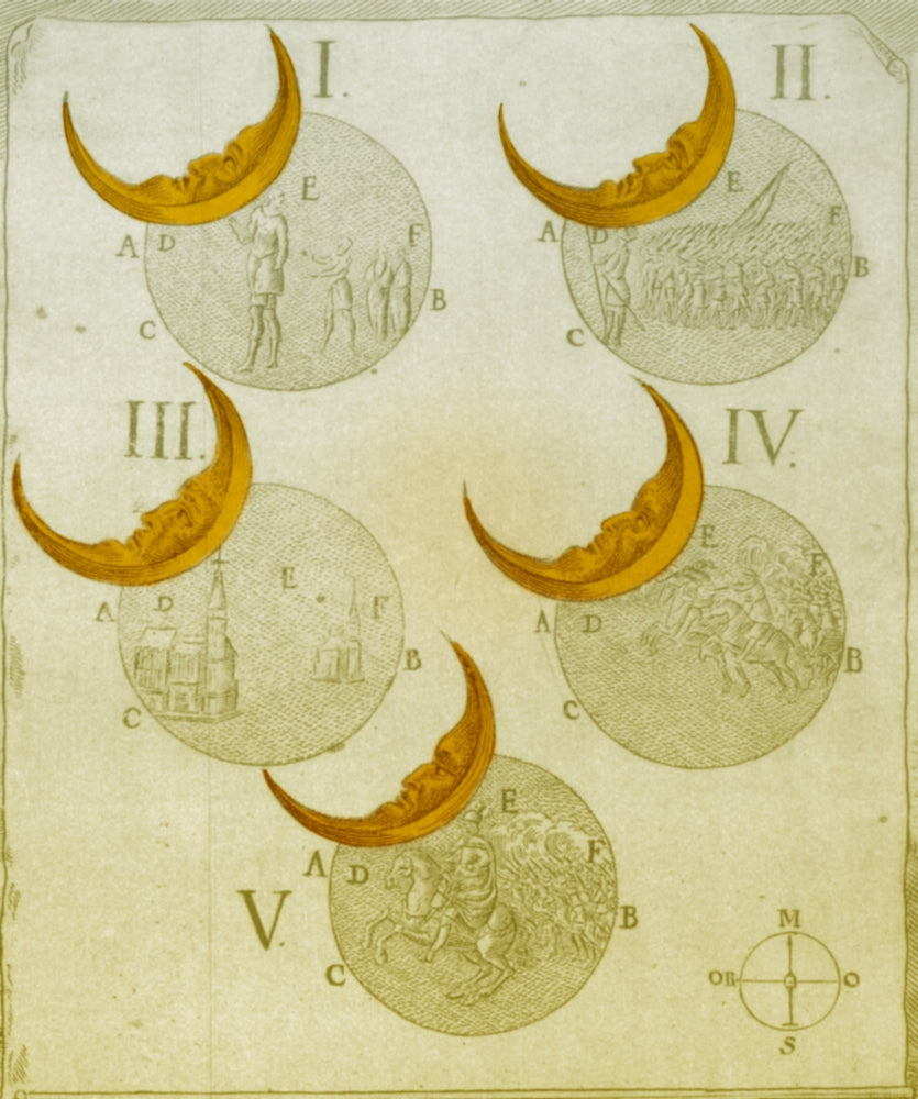 Phases of an Eclipse Poster Print showcasing the celestial phenomenon.