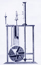 Water Clock Diagram Poster Print showcasing ancient timekeeping design.