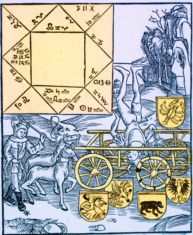 Astrology Poster Print by Science Source featuring celestial chart