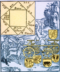 Astrology Poster Print by Science Source featuring celestial chart