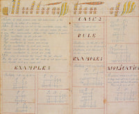 19th Century Amish Math Book Poster Print showcasing historical education.