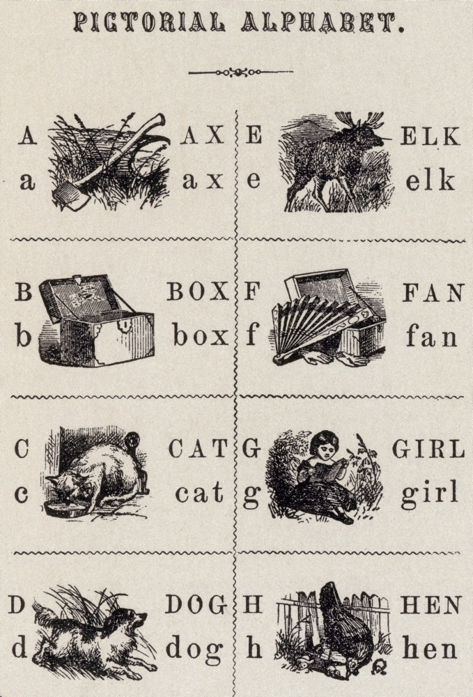 Page from The Pictorial Alphabet Poster Print - Colorful Educational Art